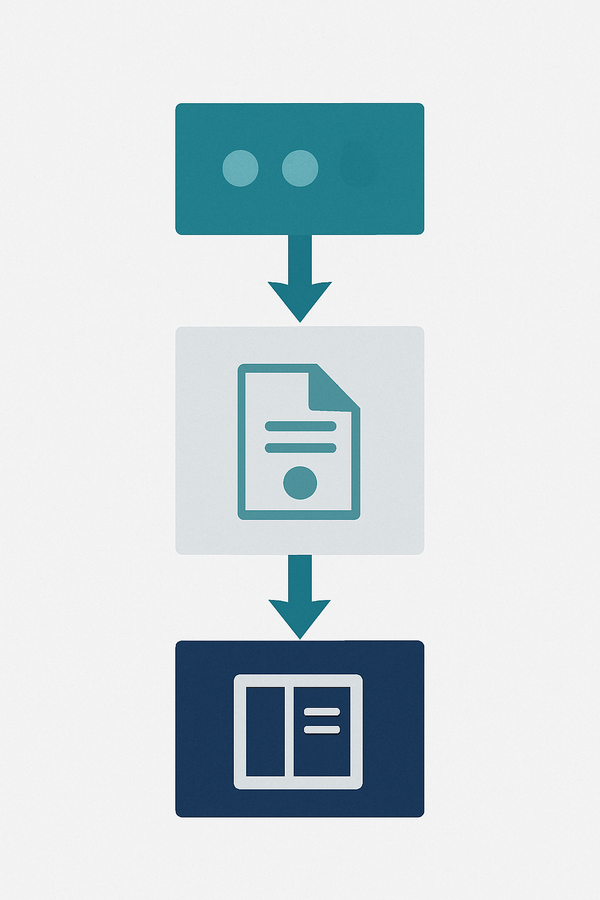 The Hidden Logic Behind D365 Finance Postings