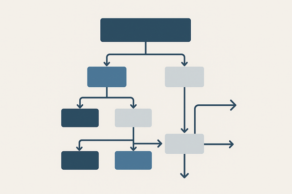 A clean, modern, professional flat-lay image representing governance in complex ERP projects