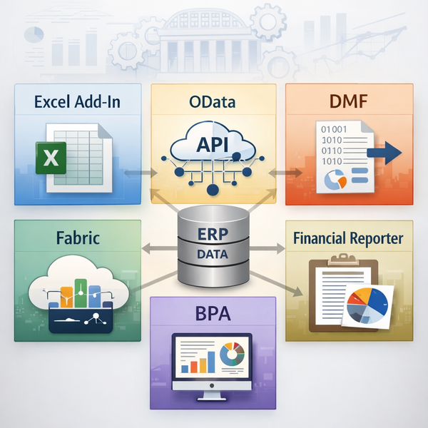 Comment extraire des données depuis Dynamics 365 Finance